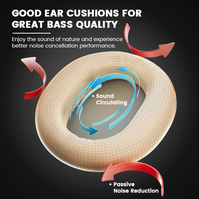 Wireless Noise Cancelling Headphones